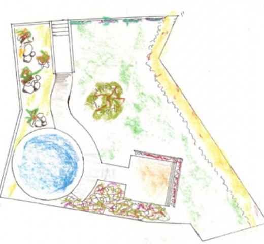 Durtschi croquis étude