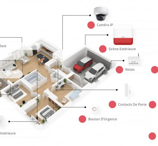 Plan d'installation Mario IOB à Saint-Medard-En-Jalles installateur d'alarmes Cherche un Pro.fr Annuaire Artisan